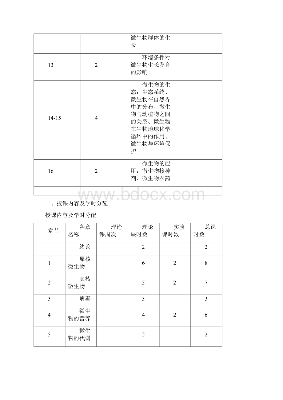 大学考研笔记教案农业微生物学教案.docx_第2页