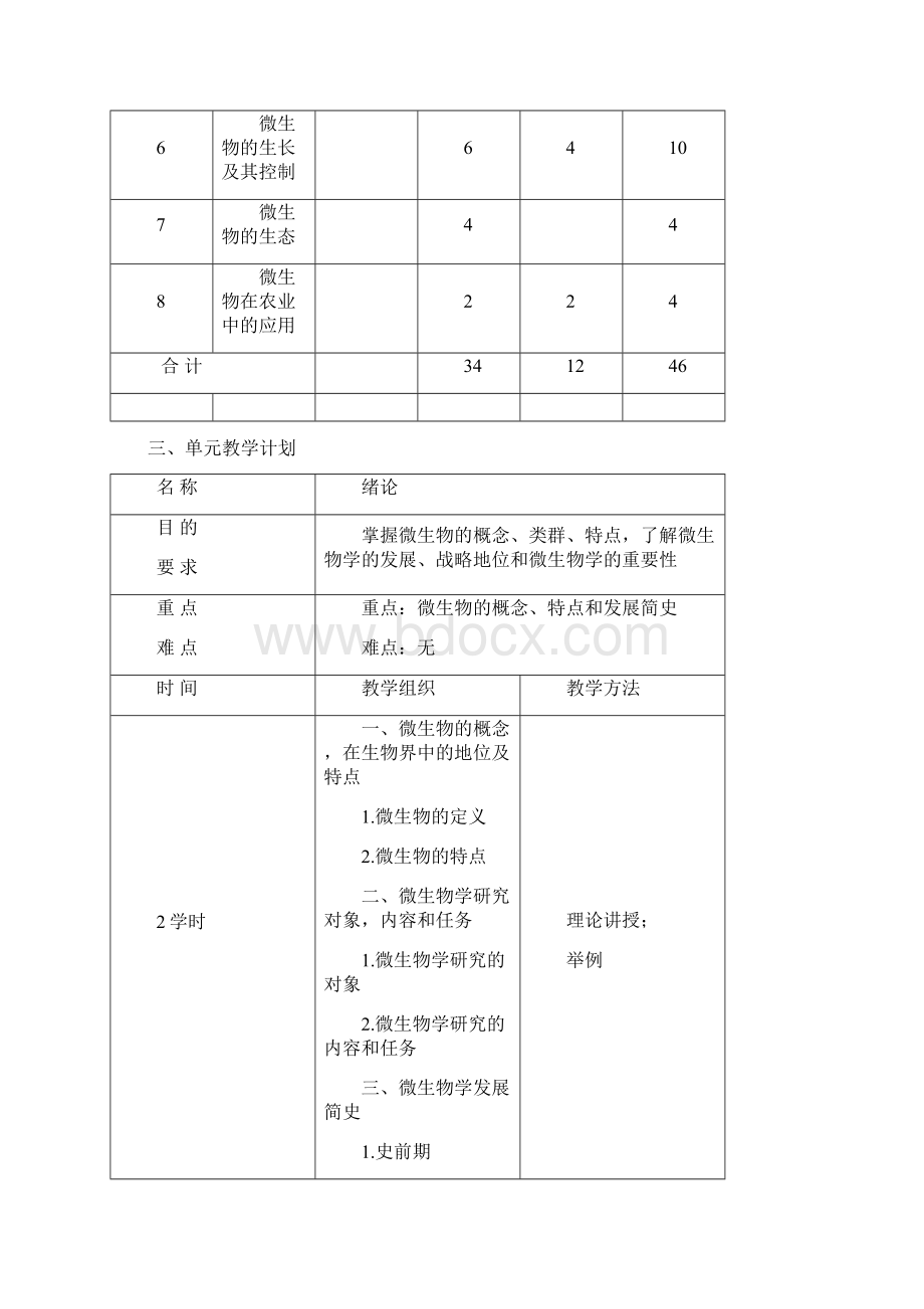 大学考研笔记教案农业微生物学教案.docx_第3页