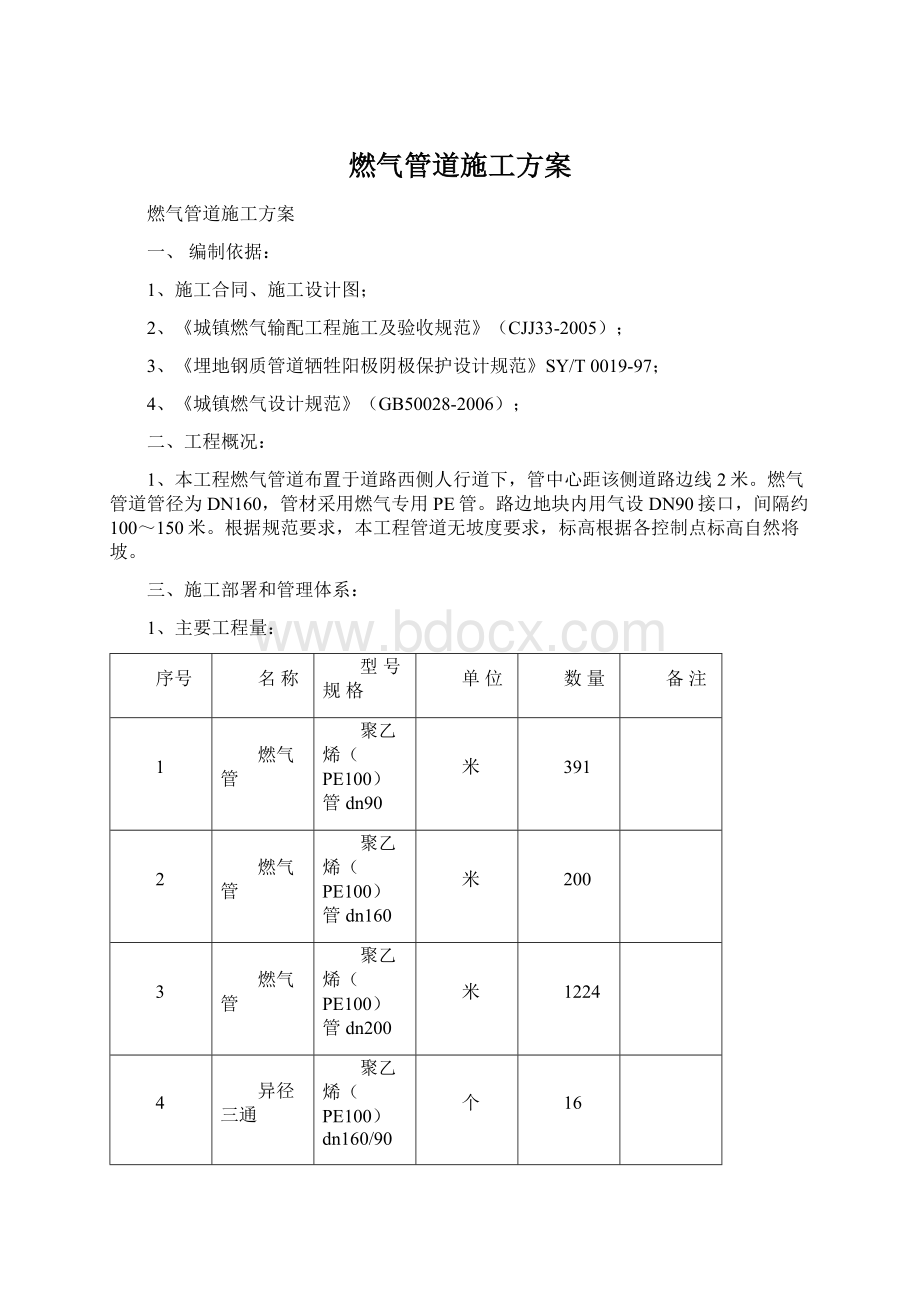 燃气管道施工方案Word格式.docx