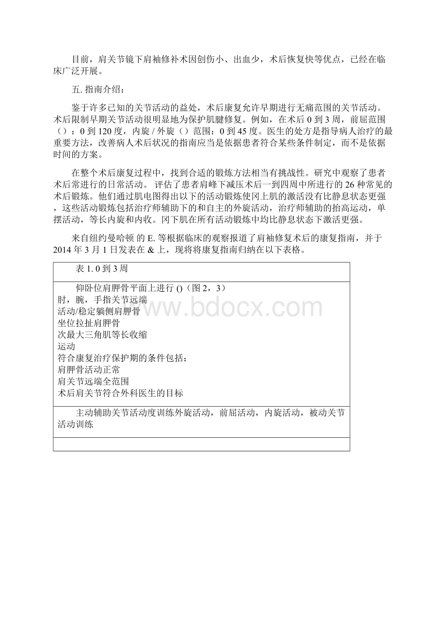 肩袖损伤术后康复指南Word下载.docx_第2页