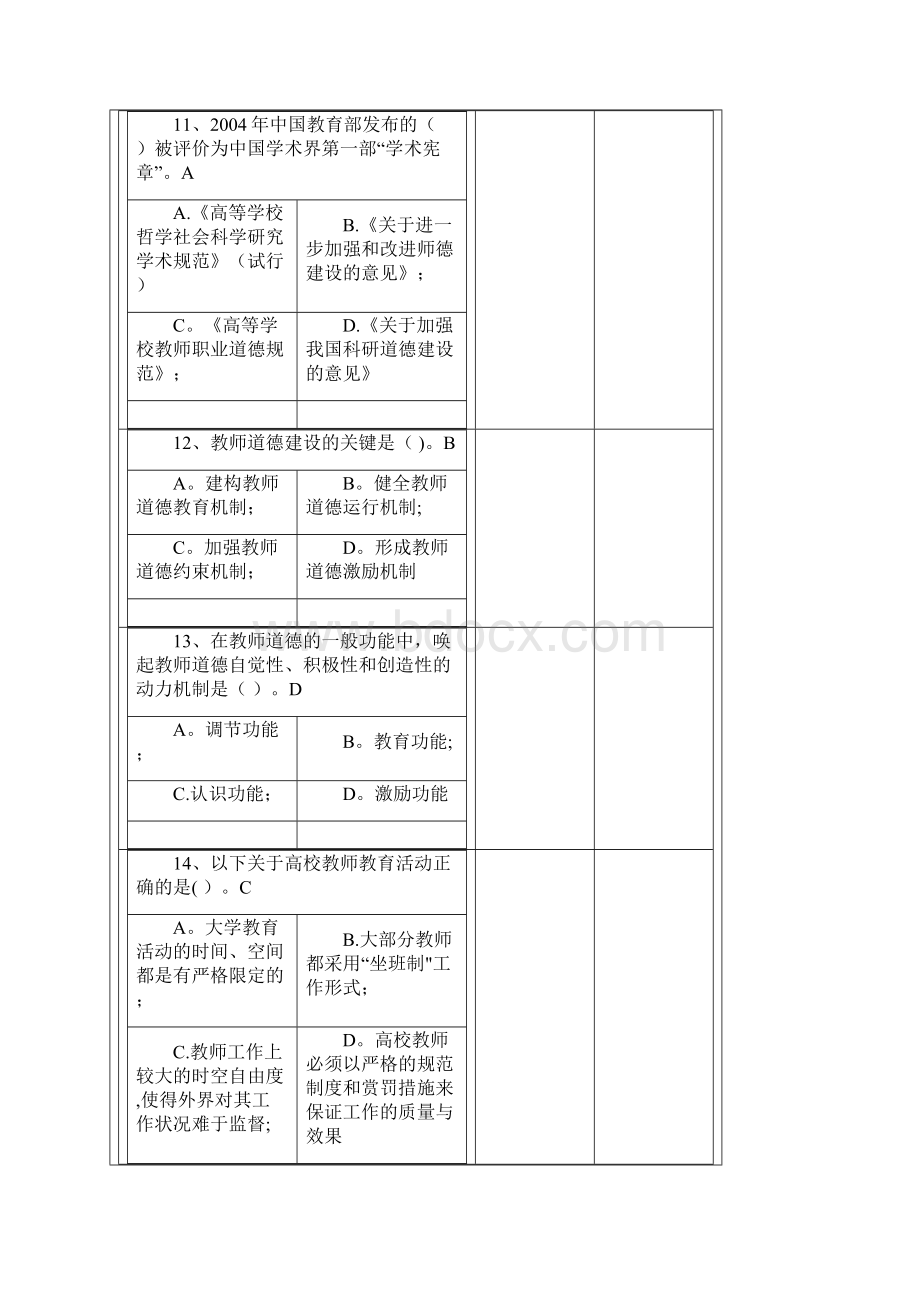 高校教师岗前培训职业道德客观题.docx_第3页