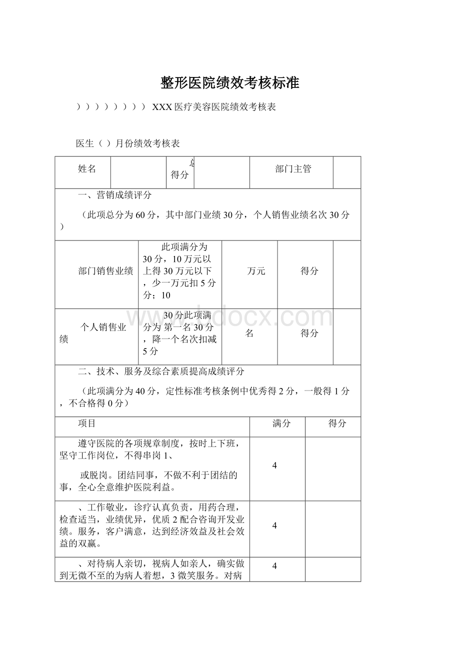 整形医院绩效考核标准.docx_第1页