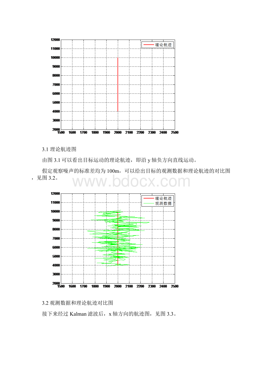 Kalmanfilter仿真作业Word下载.docx_第3页