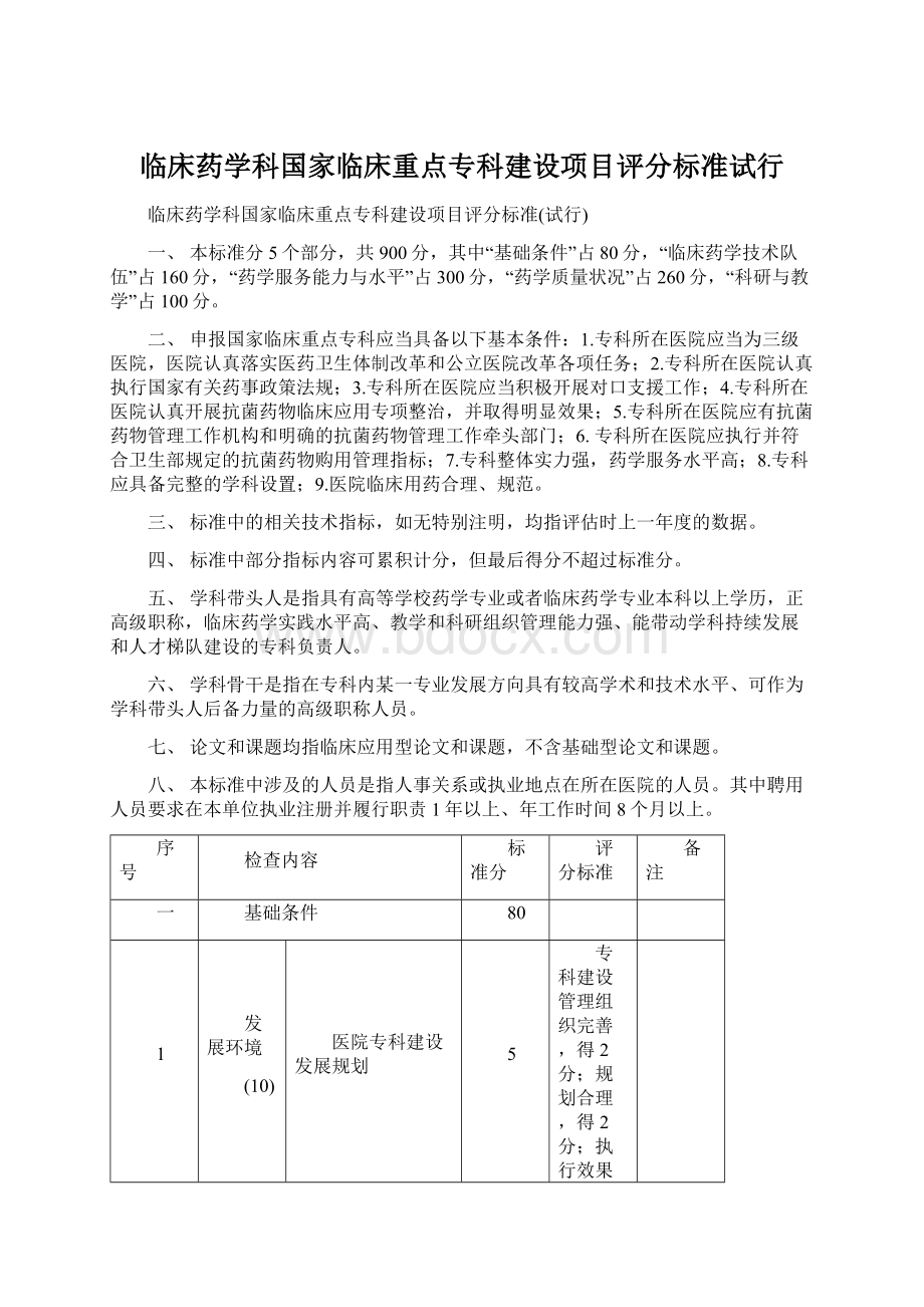 临床药学科国家临床重点专科建设项目评分标准试行文档格式.docx