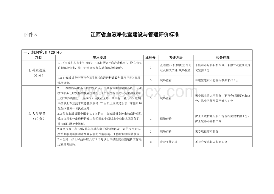 江西省血液净化室建设与管理评价标准文档格式.doc_第1页