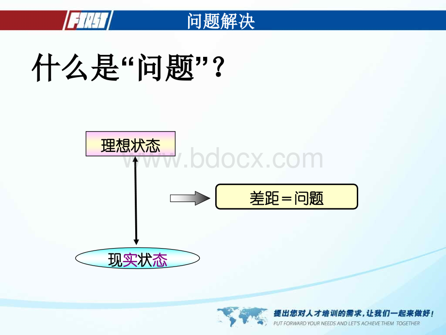 解决问题的流程和思维方式.ppt_第3页