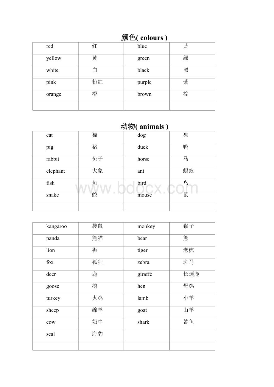 陕旅版小学英语分类词汇完整Word格式文档下载.docx_第2页