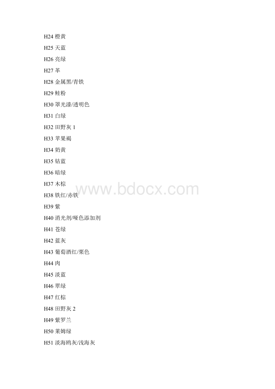 高达模型涂料编号及日文对照表.docx_第2页