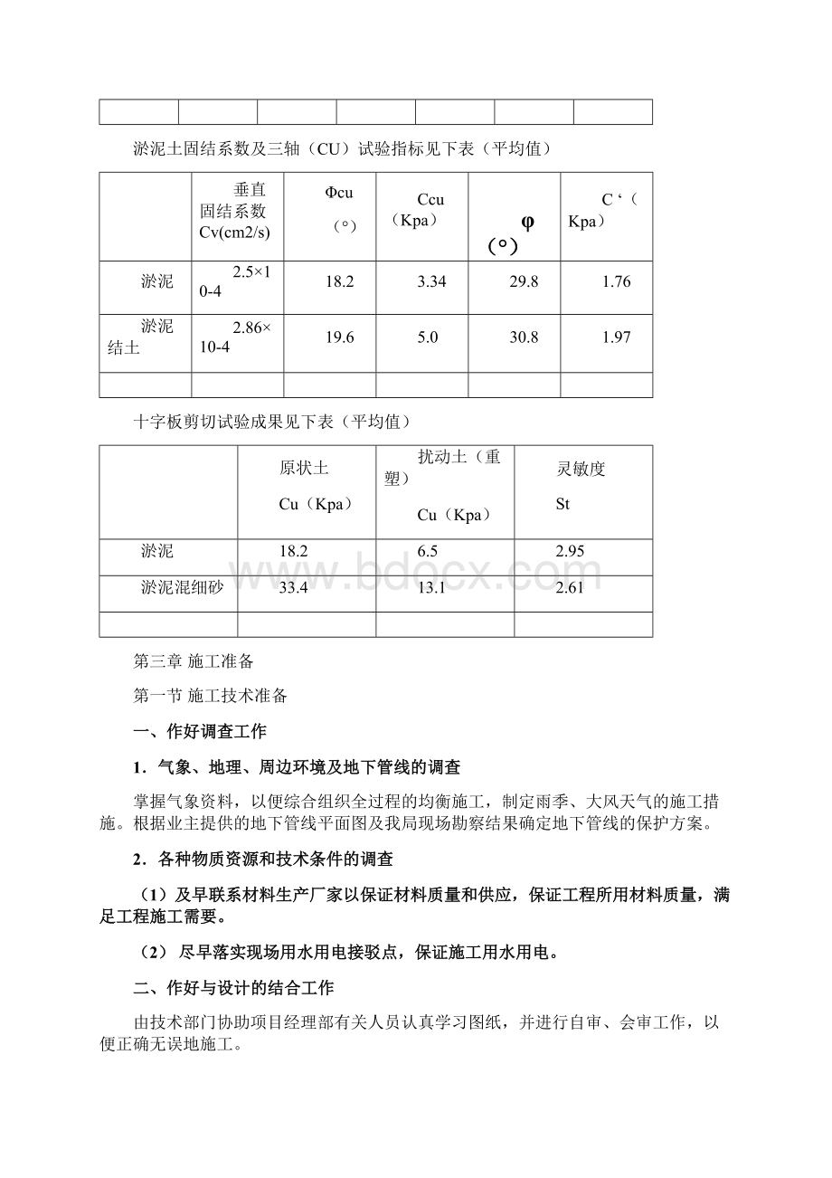 住宅发展项目软基处理工程施工组织设计.docx_第3页