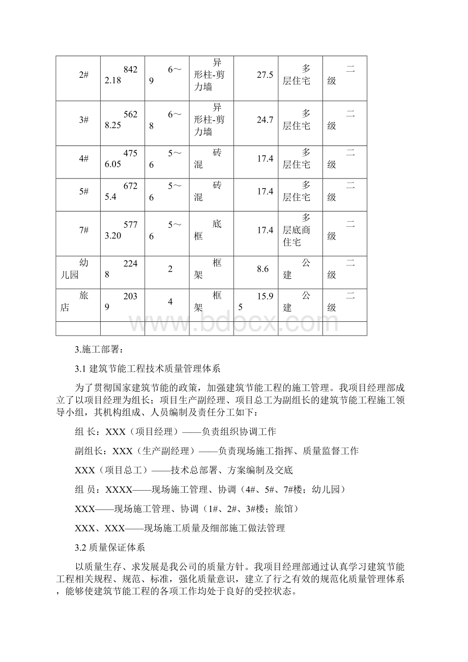 某多层住宅小区建筑节能方案文档格式.docx_第3页