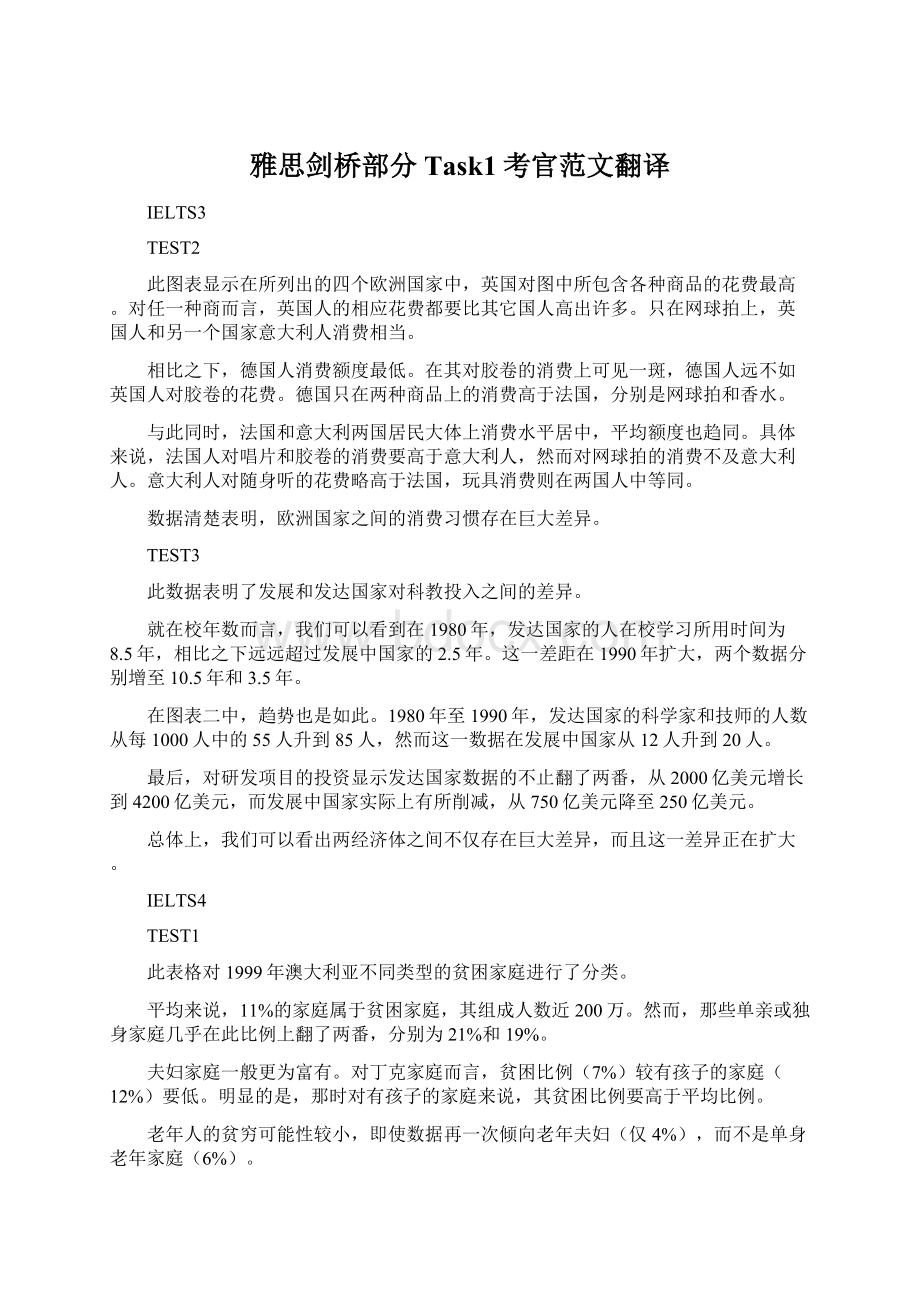 雅思剑桥部分Task1考官范文翻译Word格式文档下载.docx