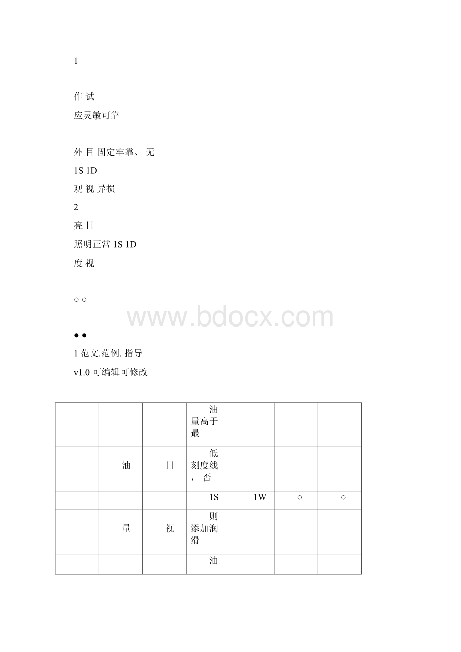 设备日常点检标准作业指导书doc.docx_第3页