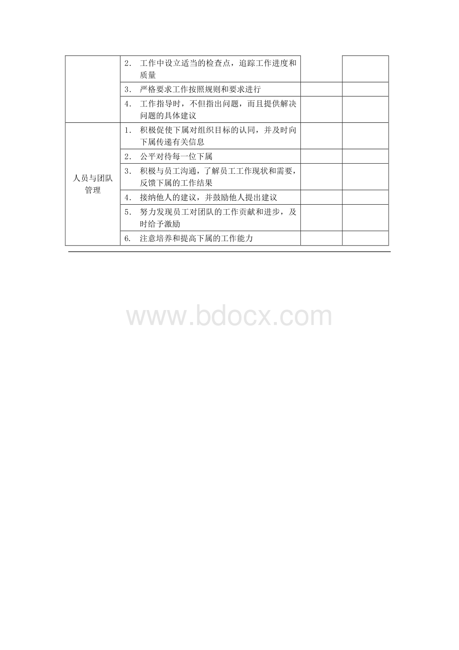 管理人员贡献评估表Word格式文档下载.docx_第3页