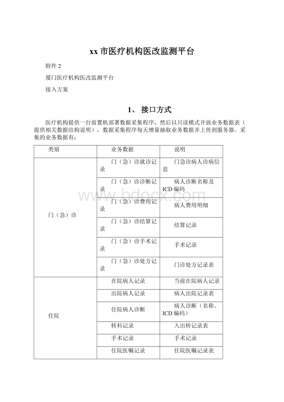 xx市医疗机构医改监测平台.docx_第1页