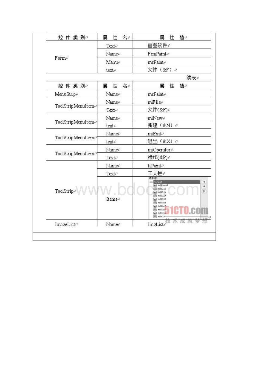 用VB编写画图程序.docx_第2页