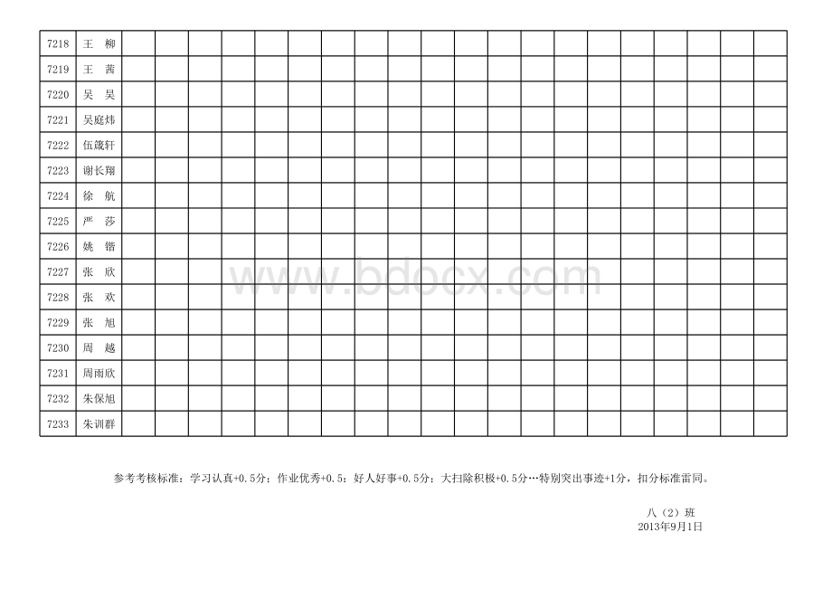 班级量化考核积分榜表格文件下载.xls_第2页