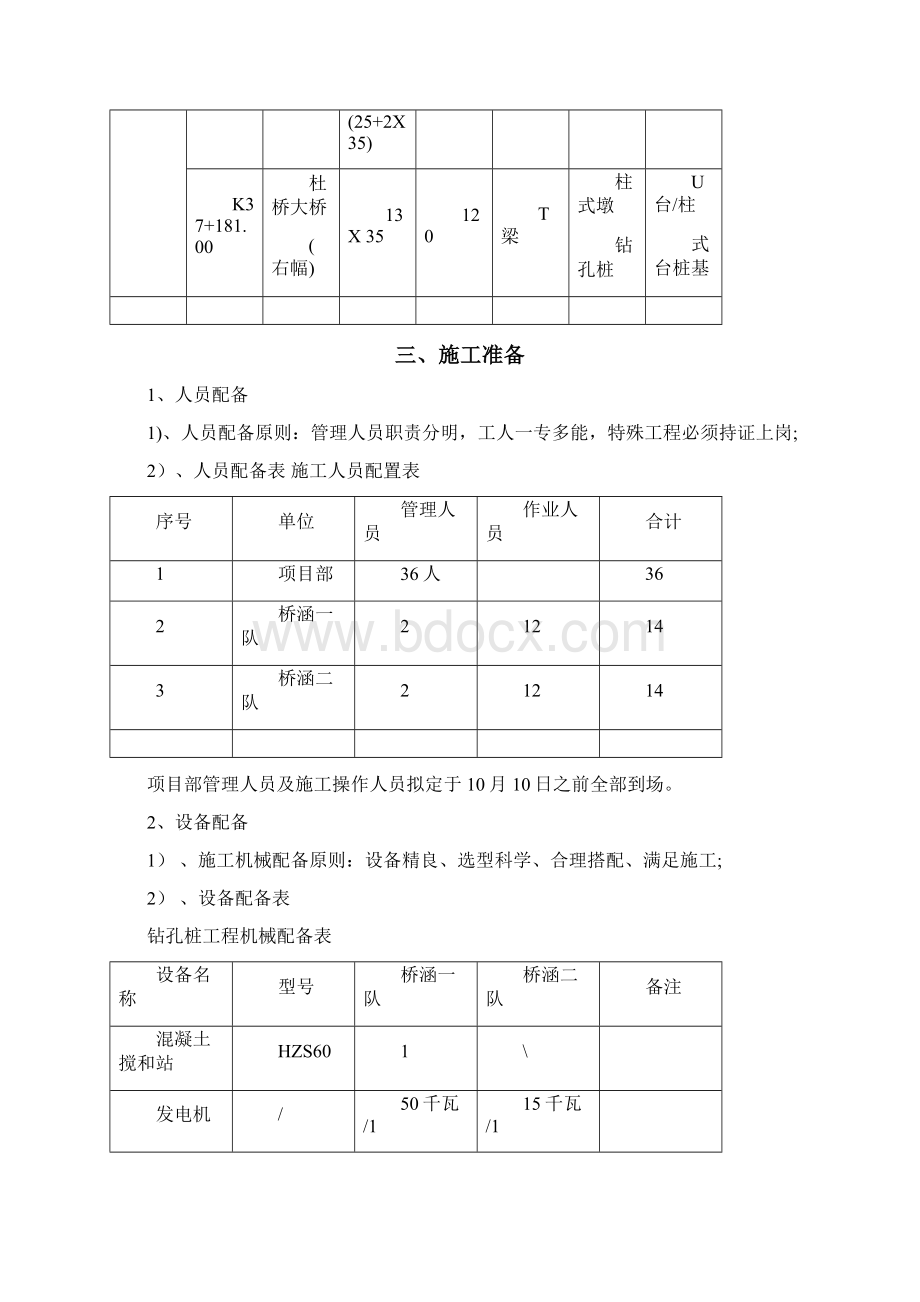 杜桥大桥钻孔灌注桩施工方案Word格式文档下载.docx_第2页