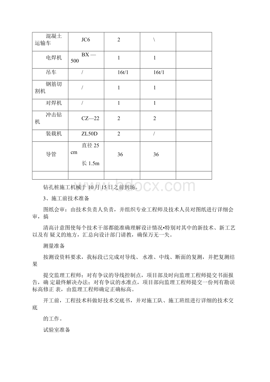 杜桥大桥钻孔灌注桩施工方案Word格式文档下载.docx_第3页