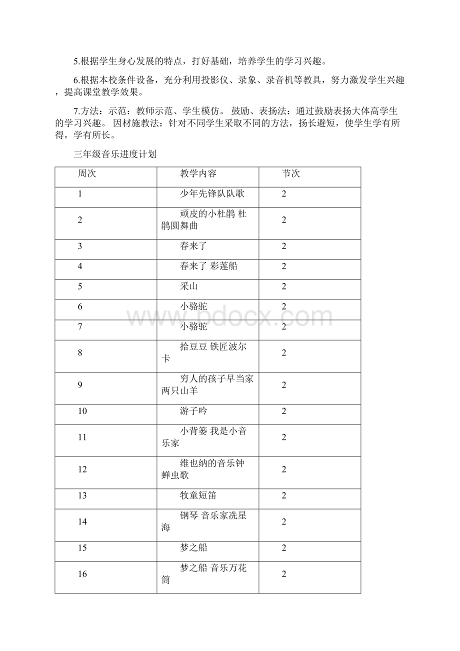 小学三年级音乐下册教案.docx_第2页