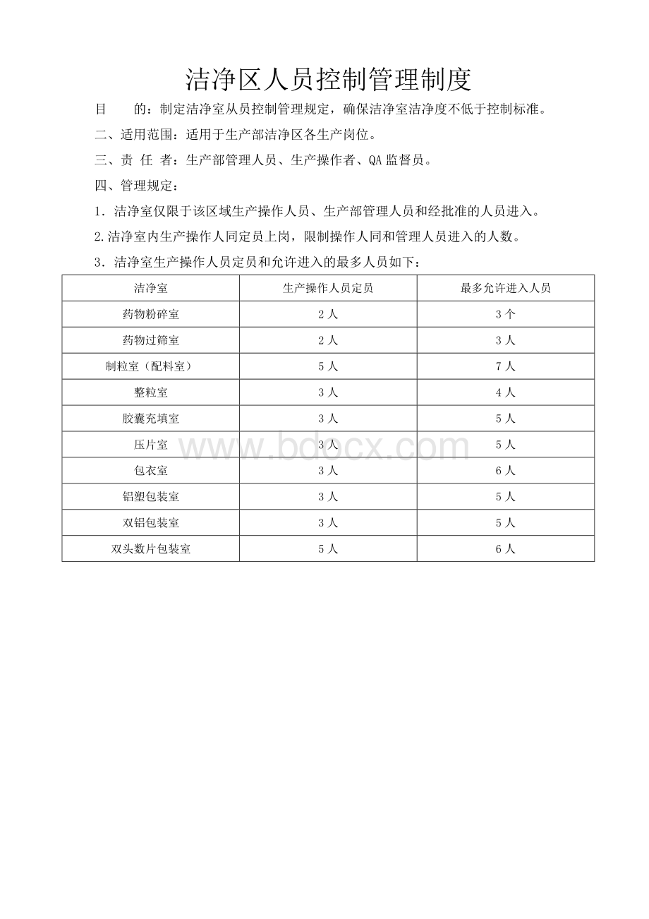 洁净区人员控制管理制度.doc_第1页