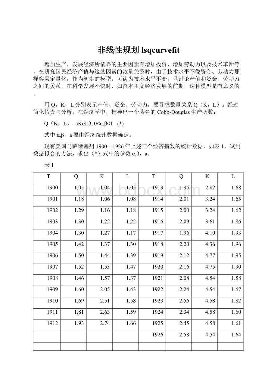 非线性规划lsqcurvefitWord文档下载推荐.docx_第1页