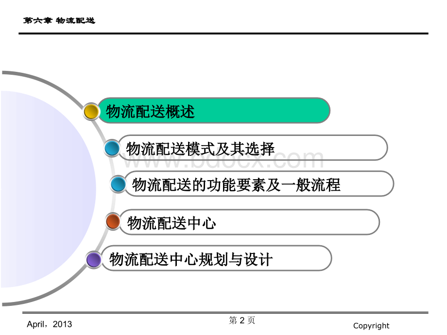 第六章物流配送优质PPT.ppt_第2页