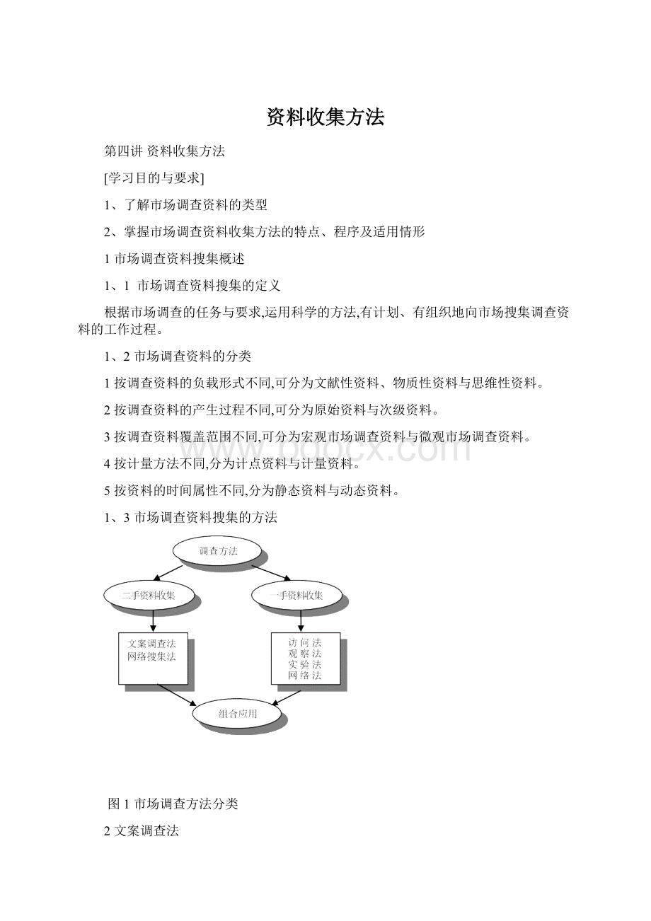 资料收集方法.docx_第1页