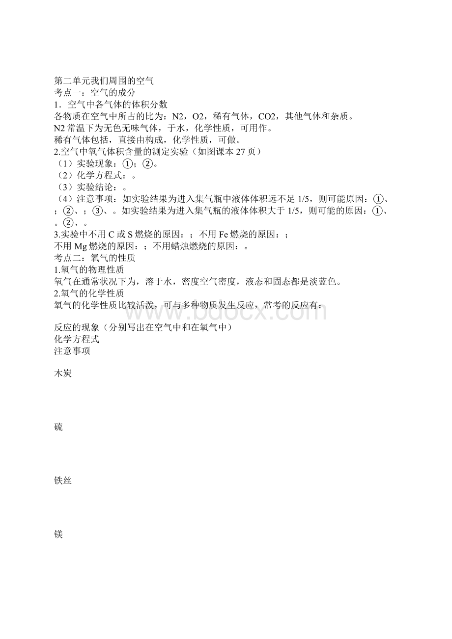 九年级化学人教版上册知识点总结Word格式.docx_第2页