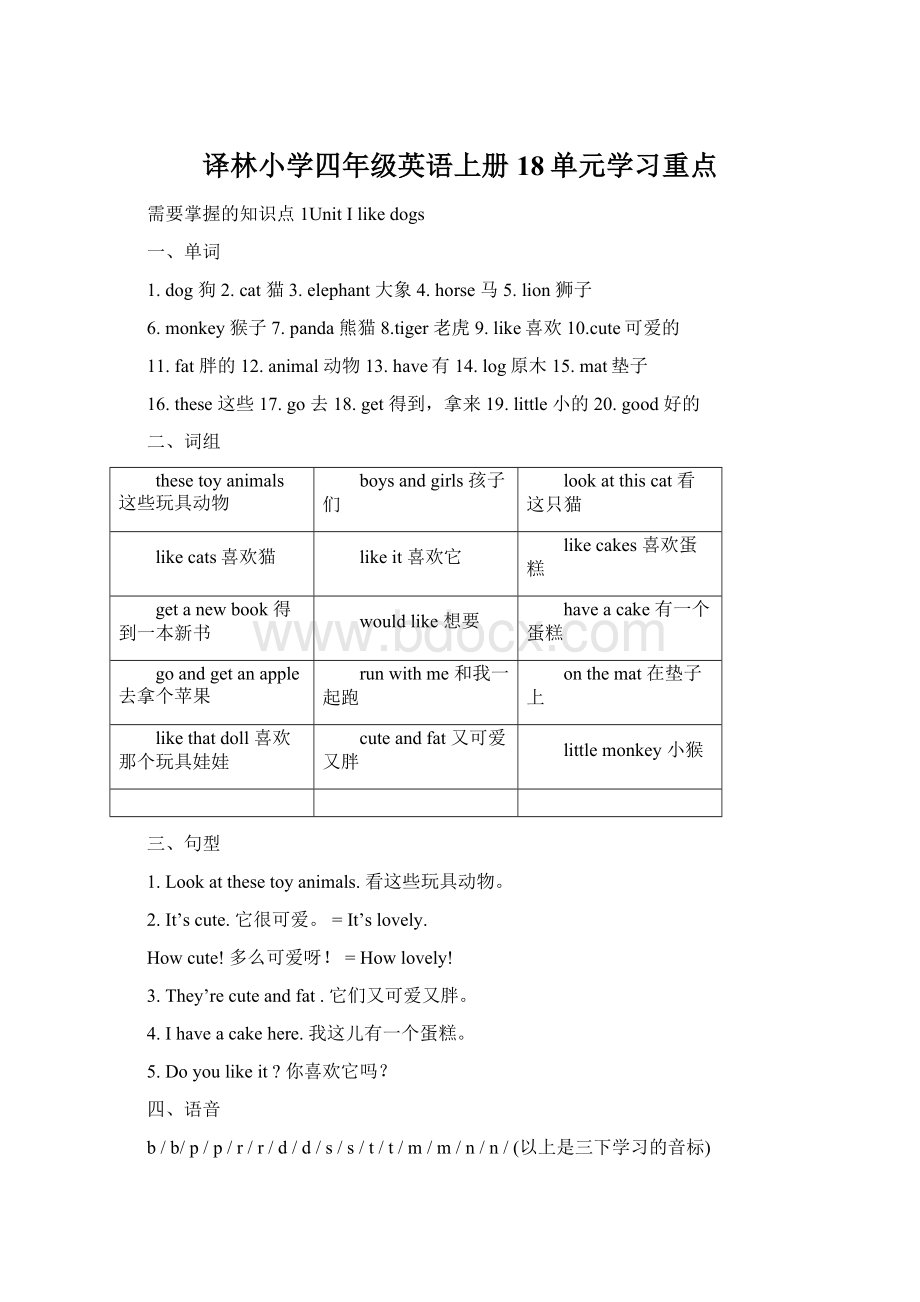 译林小学四年级英语上册18单元学习重点.docx_第1页