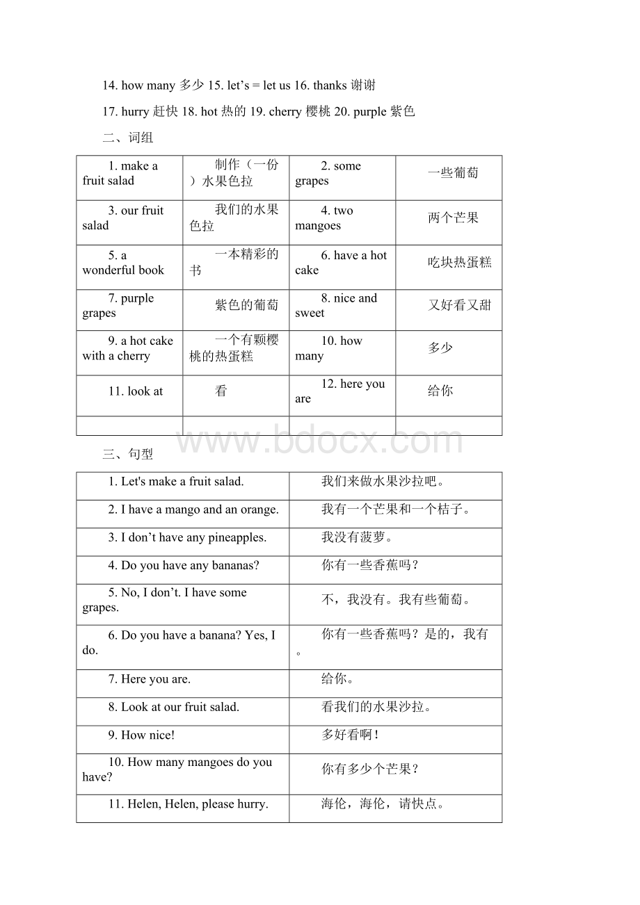 译林小学四年级英语上册18单元学习重点.docx_第3页