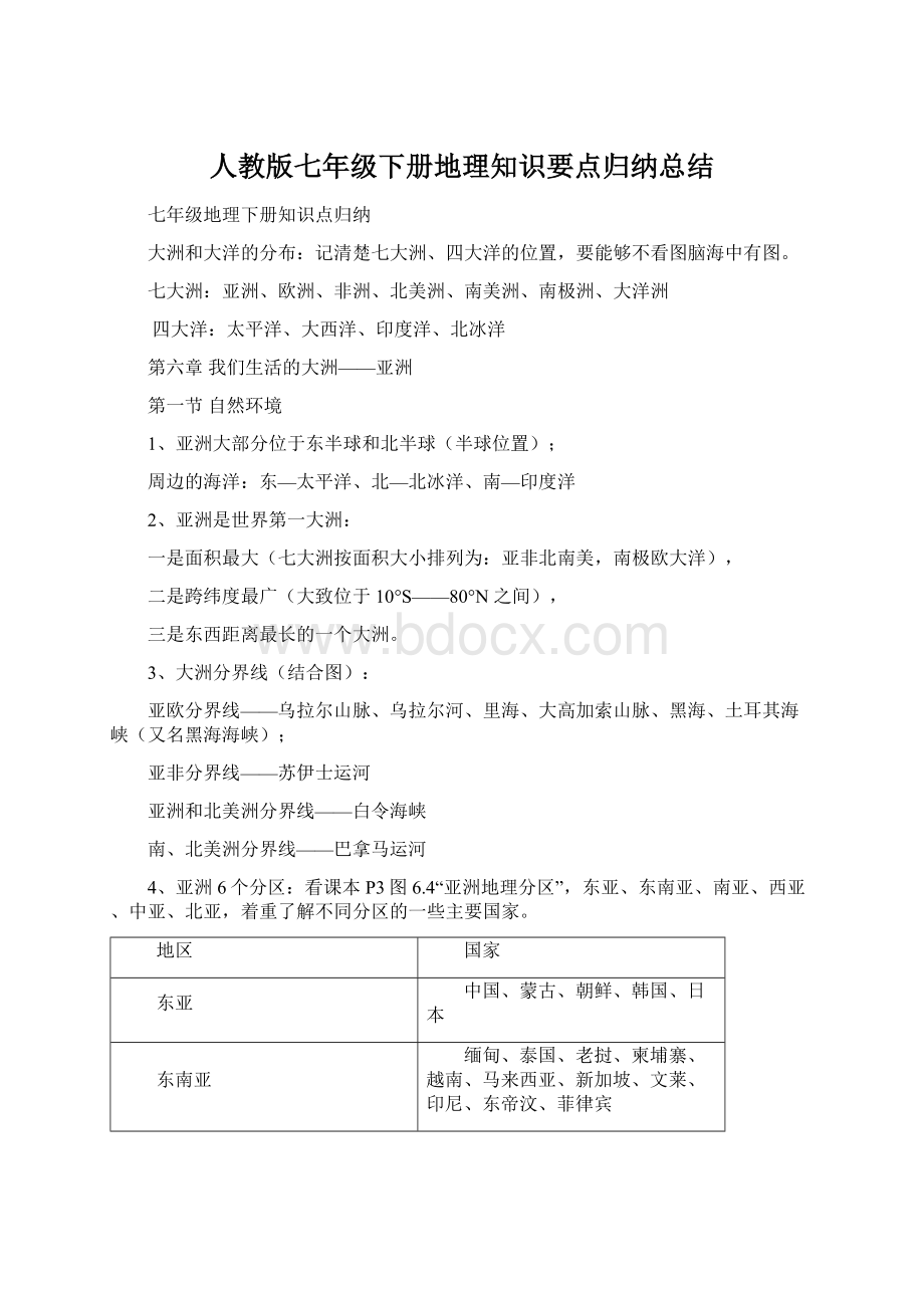 人教版七年级下册地理知识要点归纳总结.docx_第1页