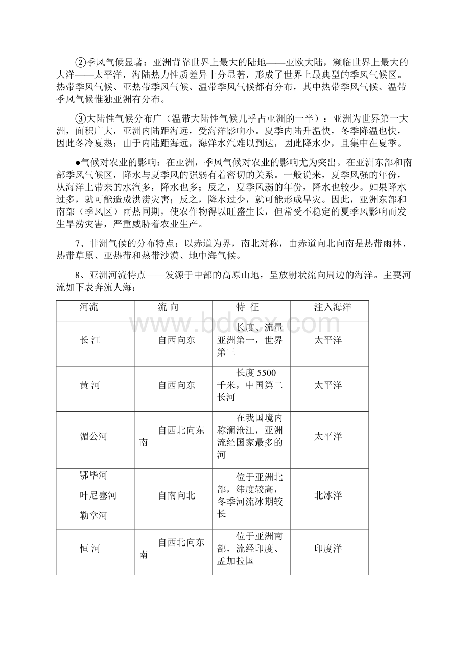 人教版七年级下册地理知识要点归纳总结.docx_第3页