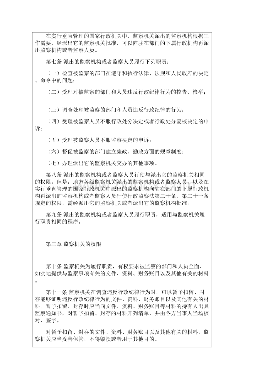 中华人民共和国行政监察法实施条例.docx_第2页