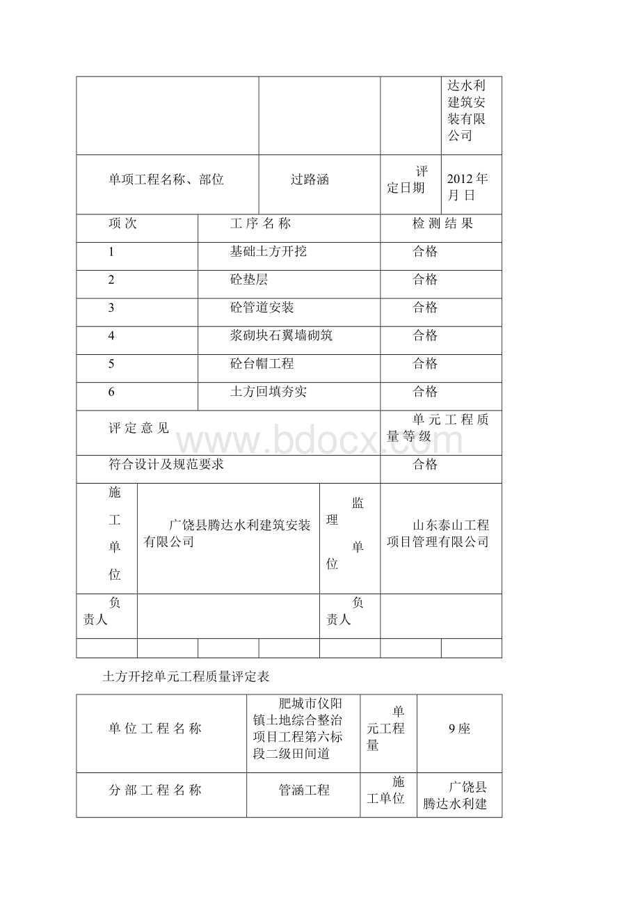 过路涵报验资料Word文档下载推荐.docx_第3页