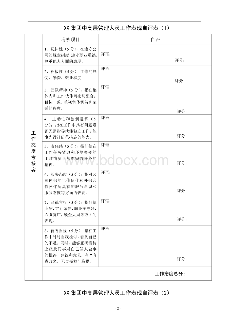 集团中高层管理人员考评标准(自评).doc_第2页