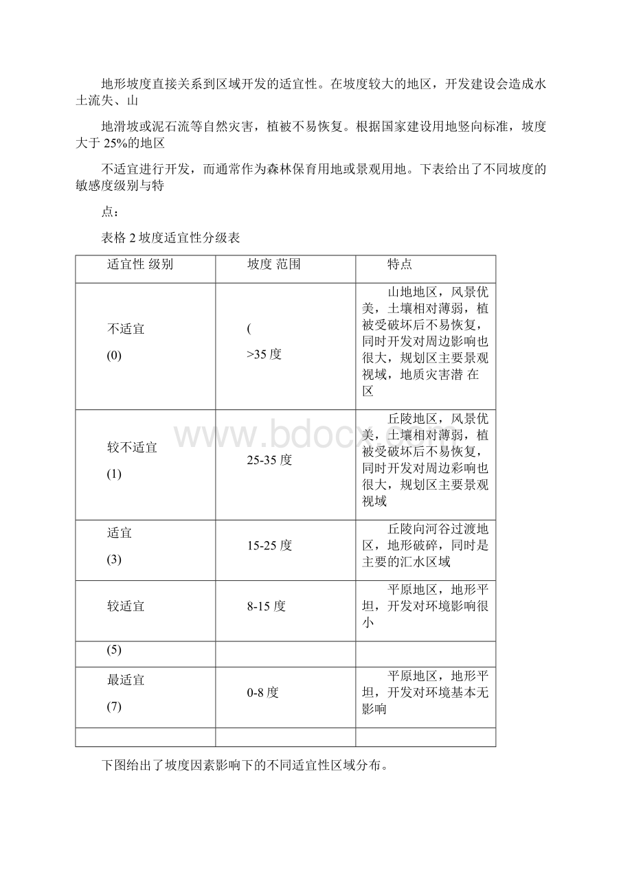 用地适宜性评价说明书Word格式文档下载.docx_第3页