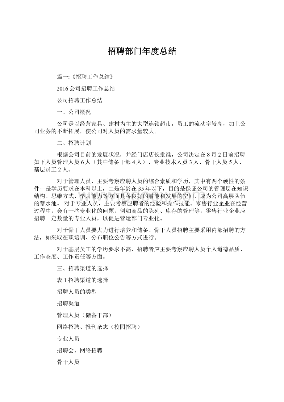 招聘部门年度总结Word文档格式.docx_第1页