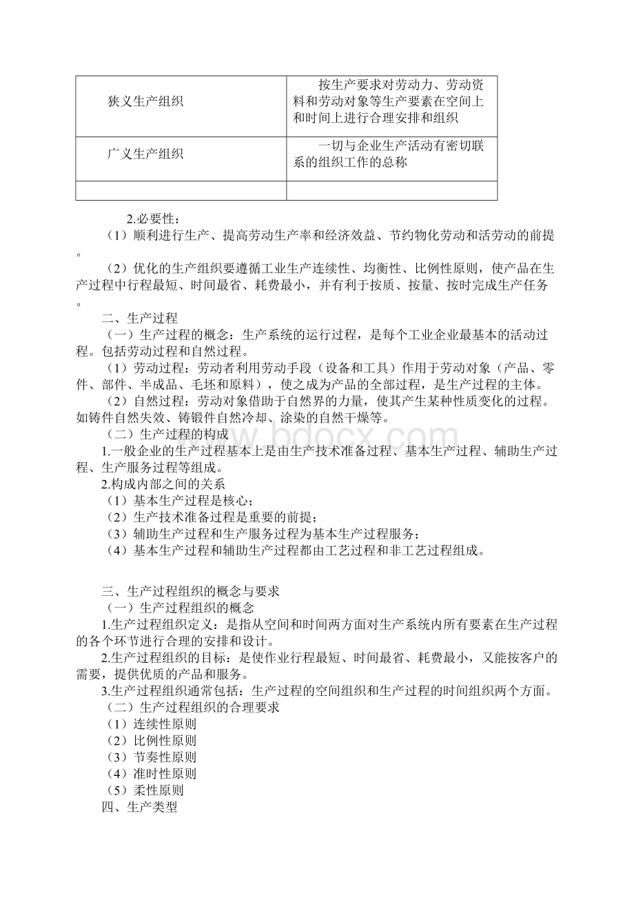 初级经济师工商管理专业冲刺班讲义04第四章 生产过程组织Word格式文档下载.docx_第2页