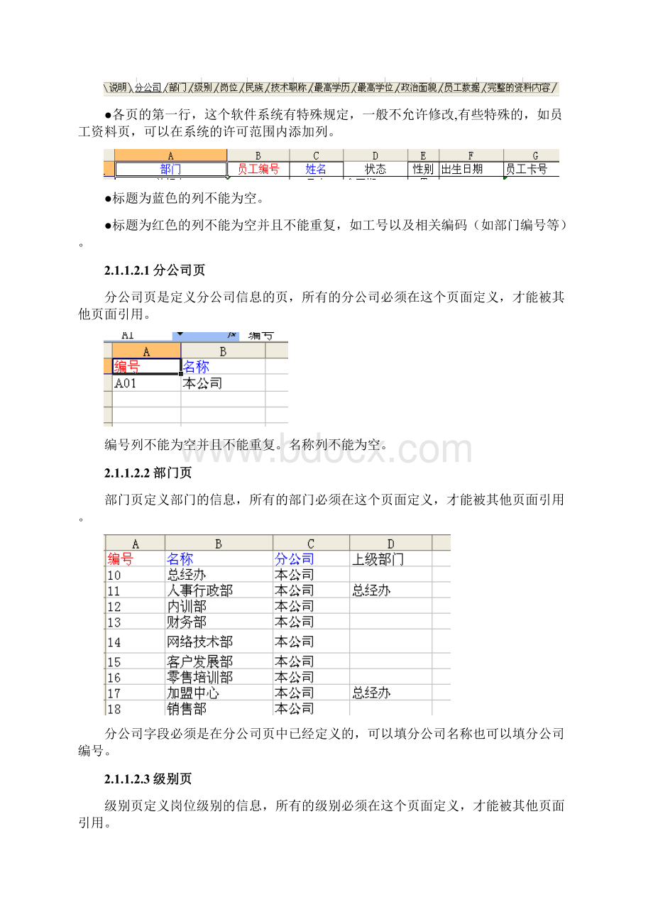 onlyit企业管理软件人力资源帮助.docx_第3页