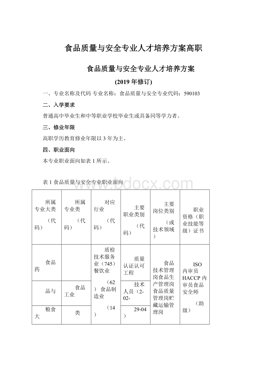 食品质量与安全专业人才培养方案高职Word文档下载推荐.docx_第1页