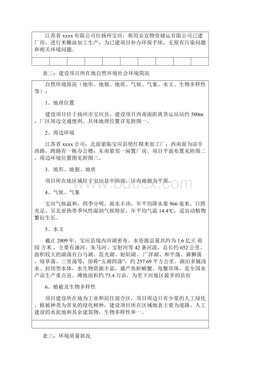 米糠油加工项目环评报告表.docx_第3页