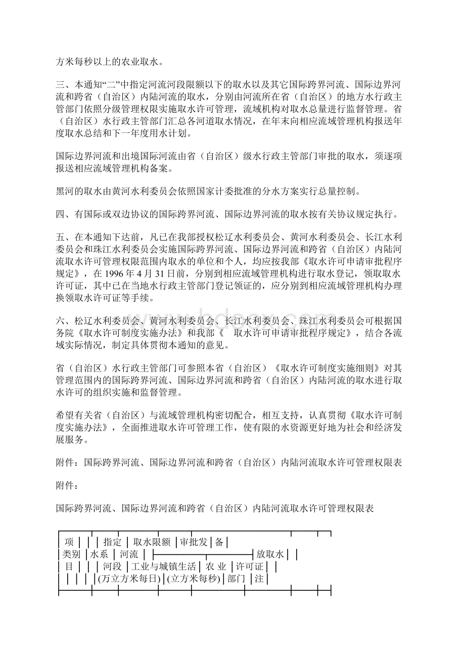 关于国际跨界河流国际边界河流和跨省自治区内陆河流取水许.docx_第3页