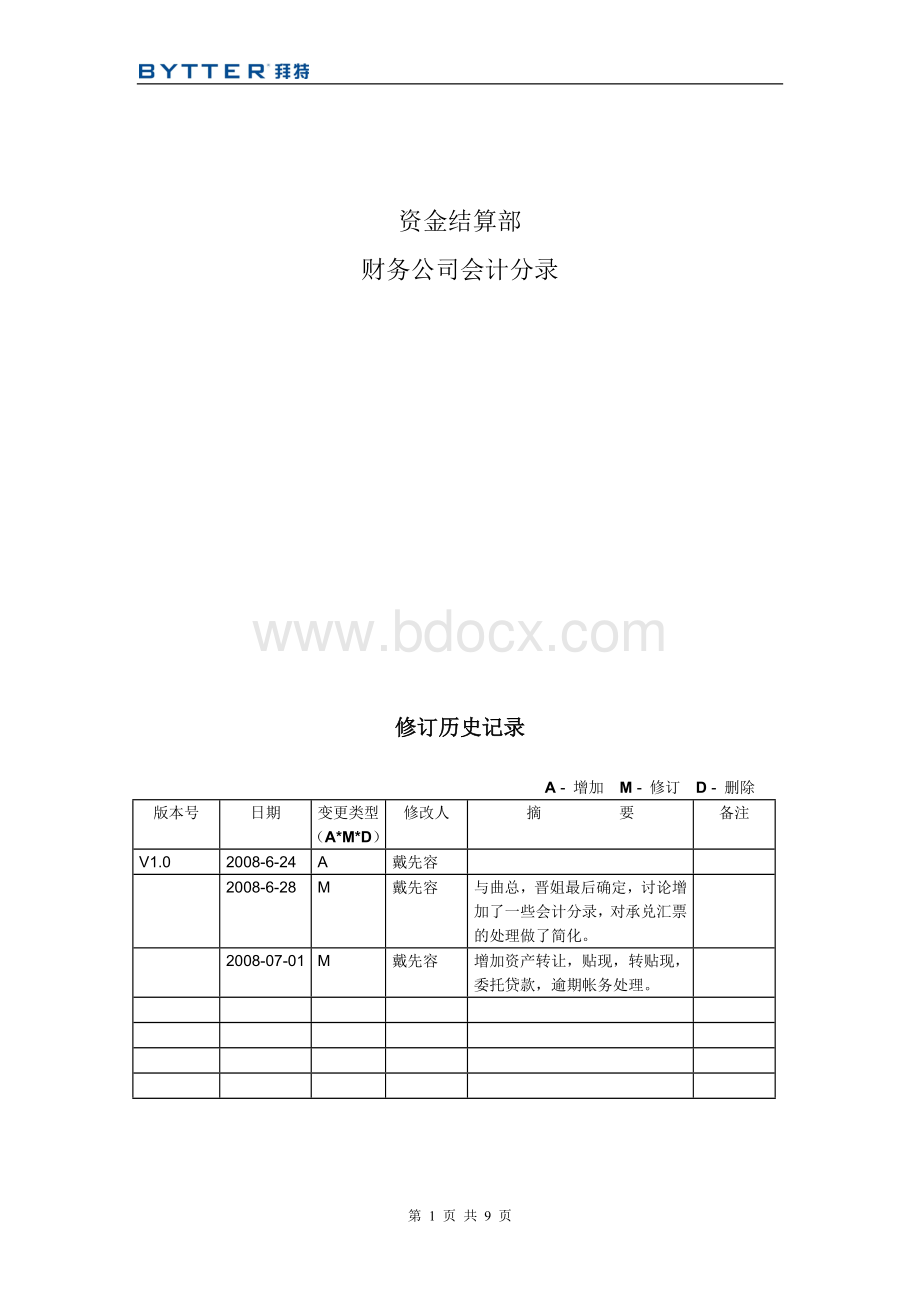 财务公司会计分录.doc_第1页