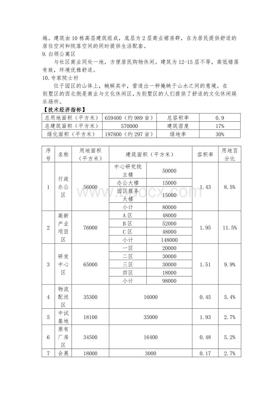 规划评审会总结.doc_第3页