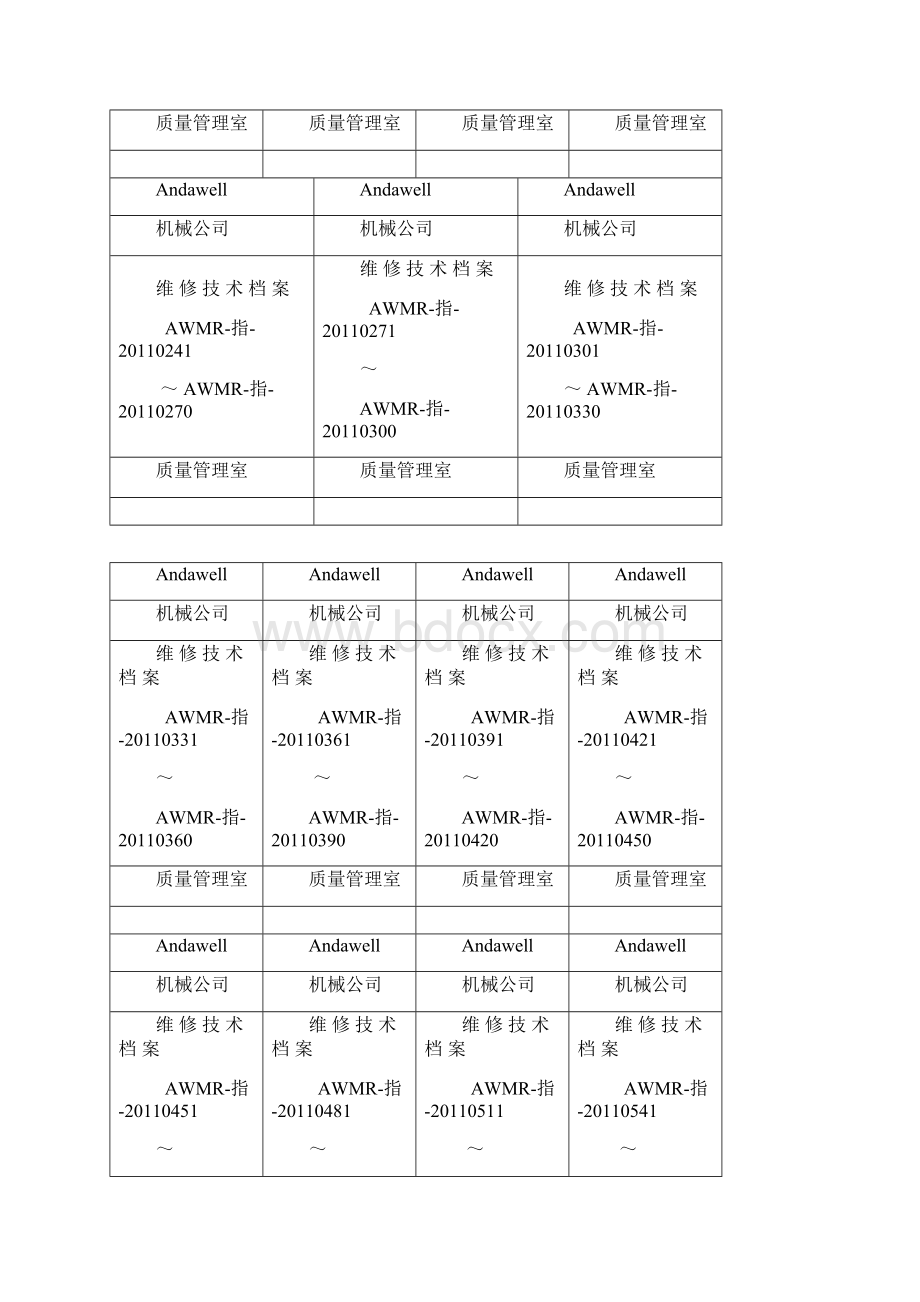 维修技术资料档案标签.docx_第2页