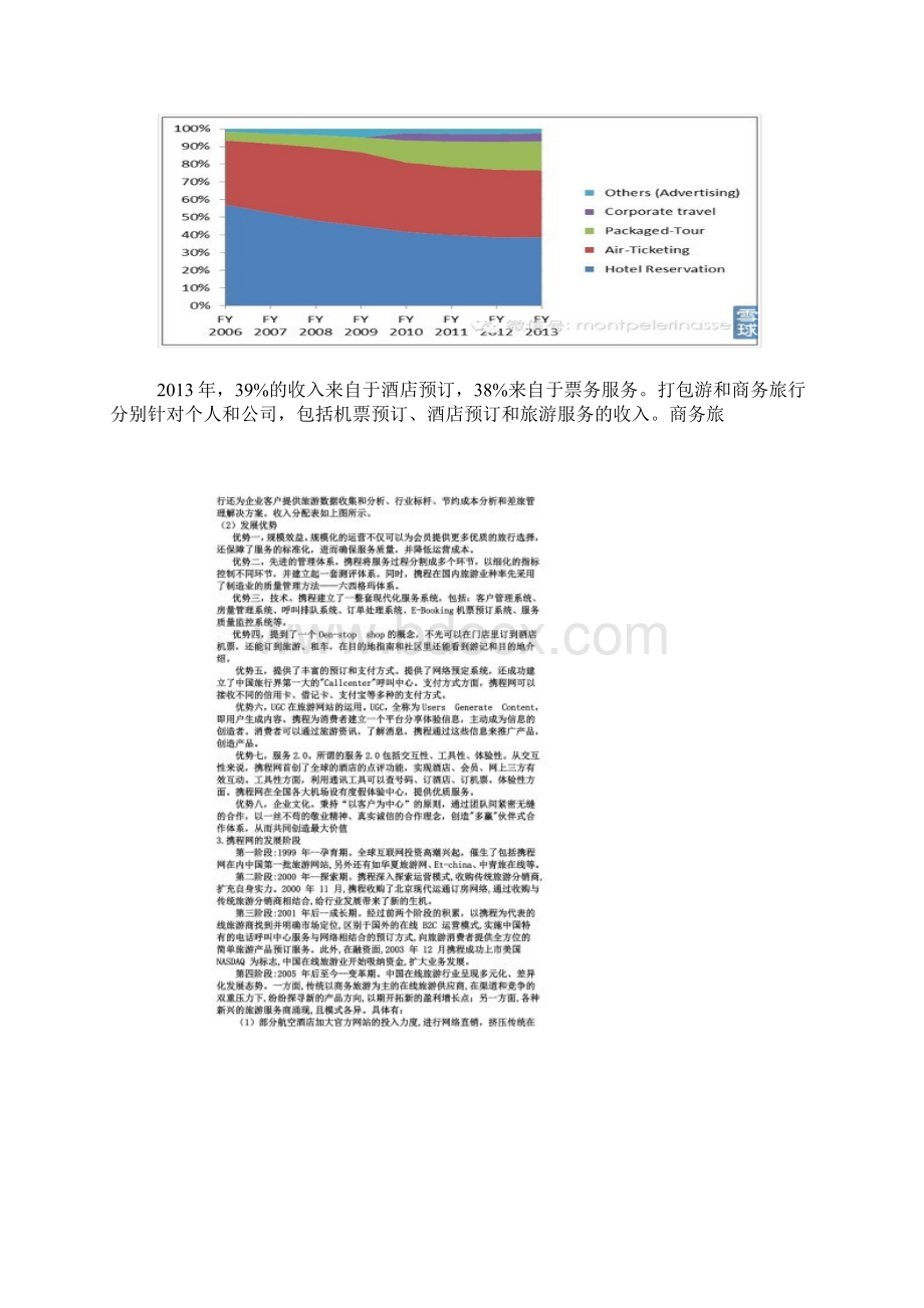 携程发展历程及其融资决策.docx_第2页