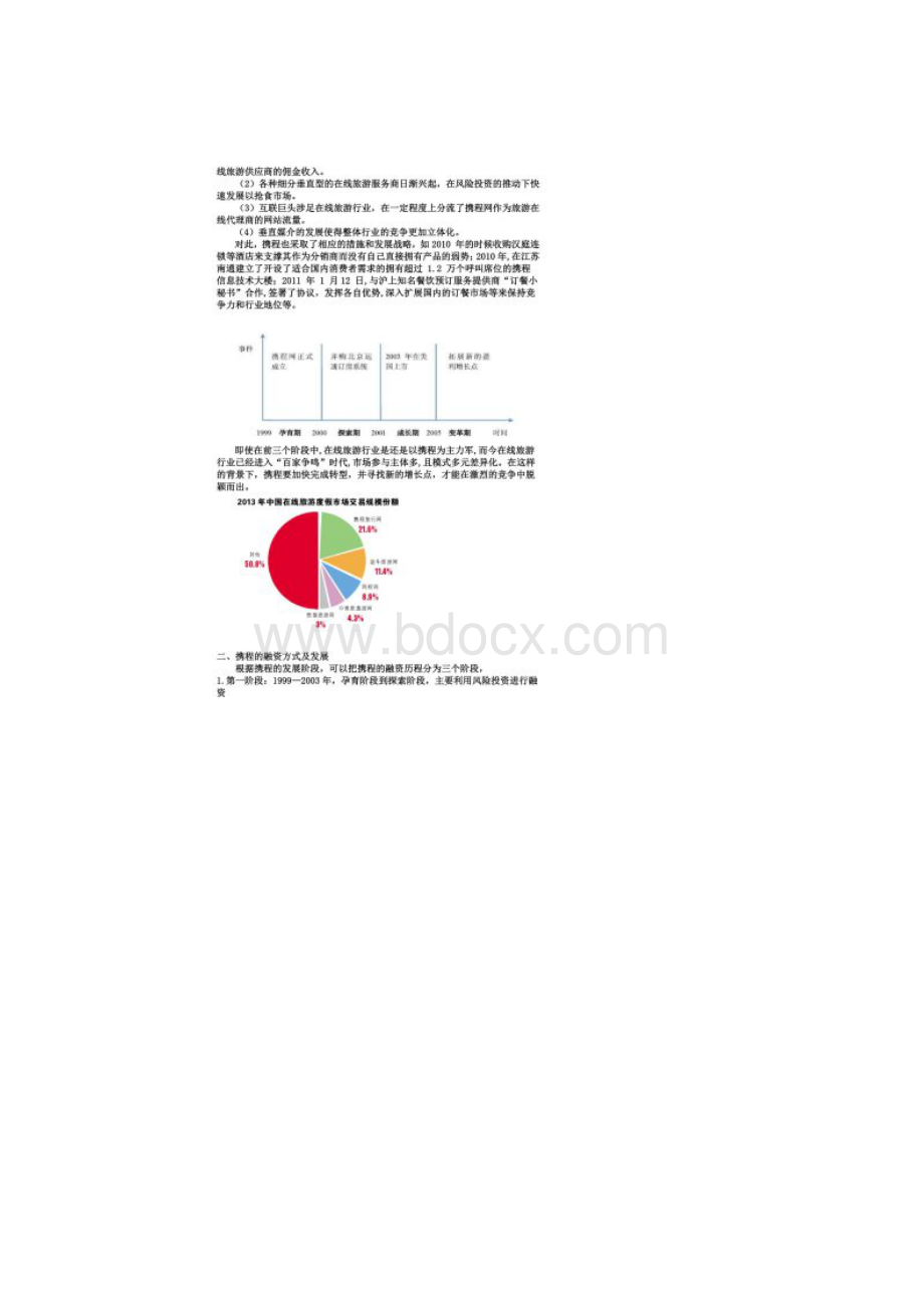 携程发展历程及其融资决策.docx_第3页