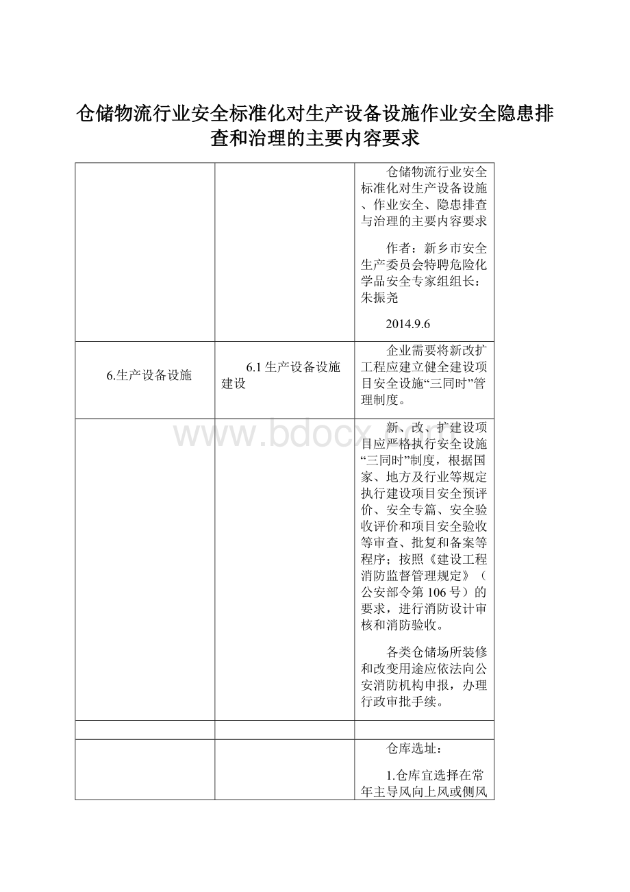 仓储物流行业安全标准化对生产设备设施作业安全隐患排查和治理的主要内容要求.docx