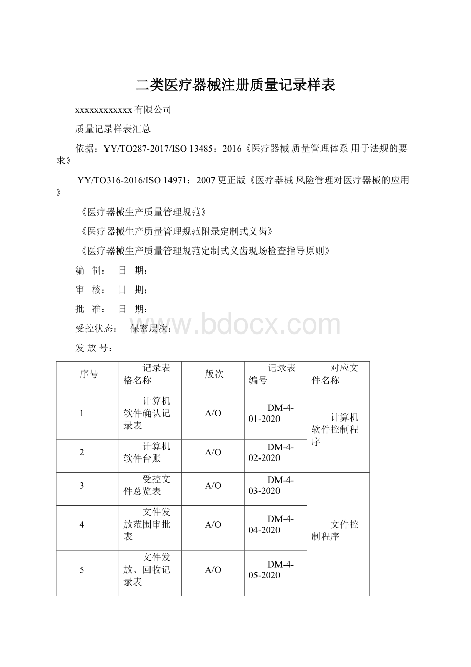 二类医疗器械注册质量记录样表.docx