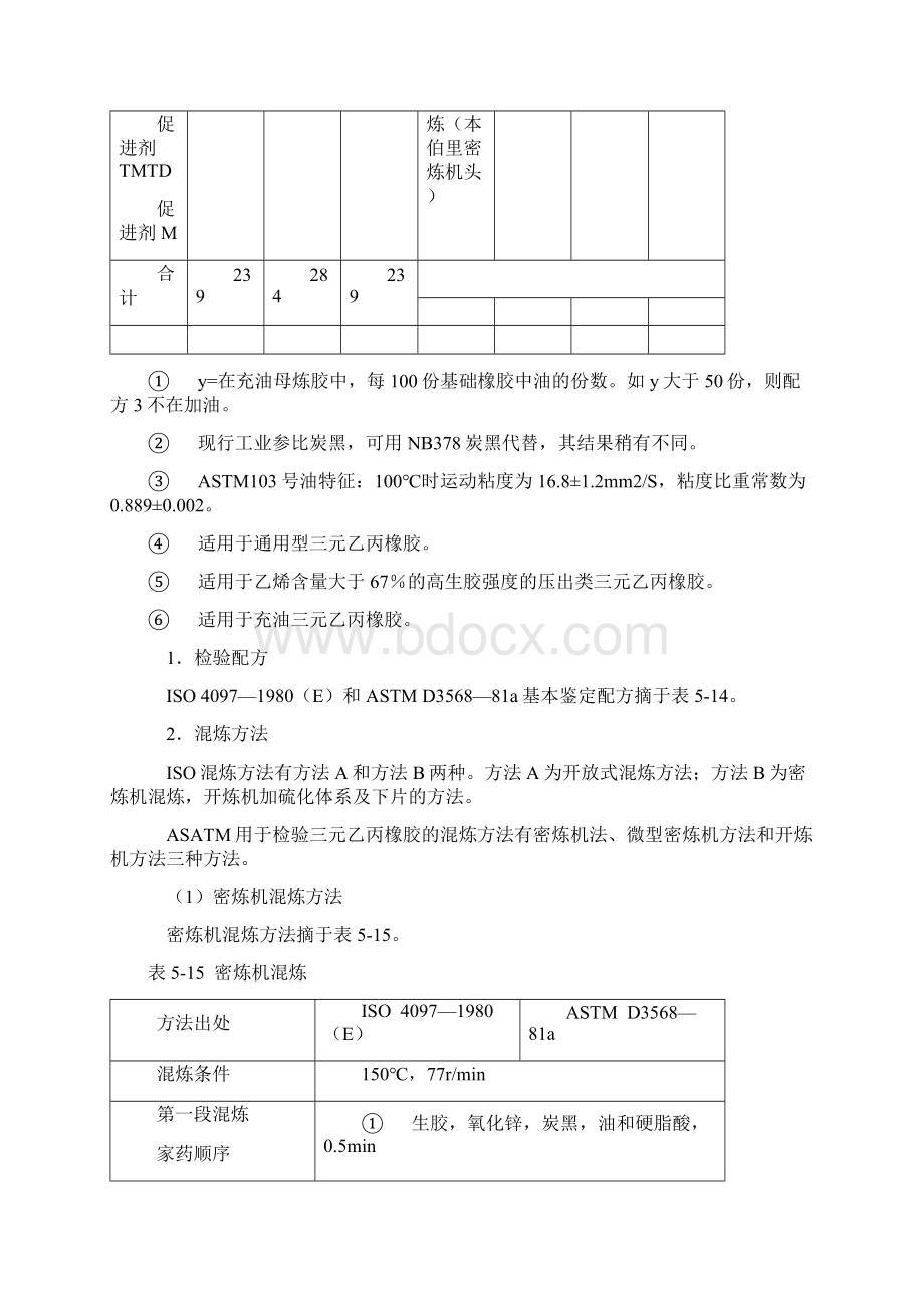 EPDM的种类配方设计并用胶的配合设备工艺Word文件下载.docx_第2页